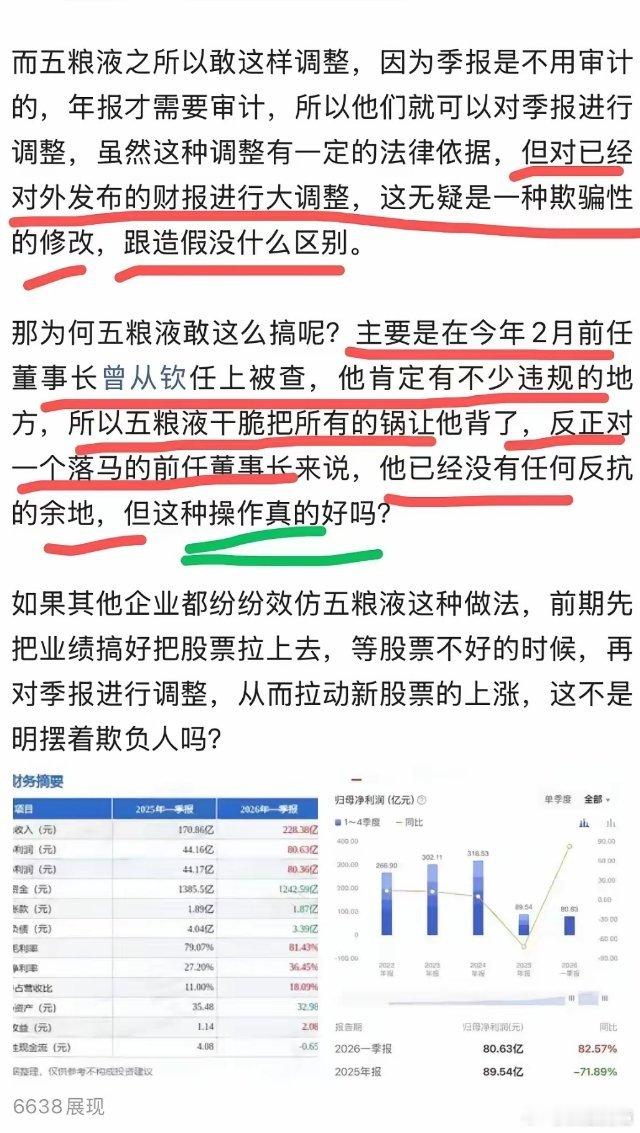 建议证监会对五粮液立案调查！五粮液带了个及其恶劣的头，严重打击投资者信心！你如果