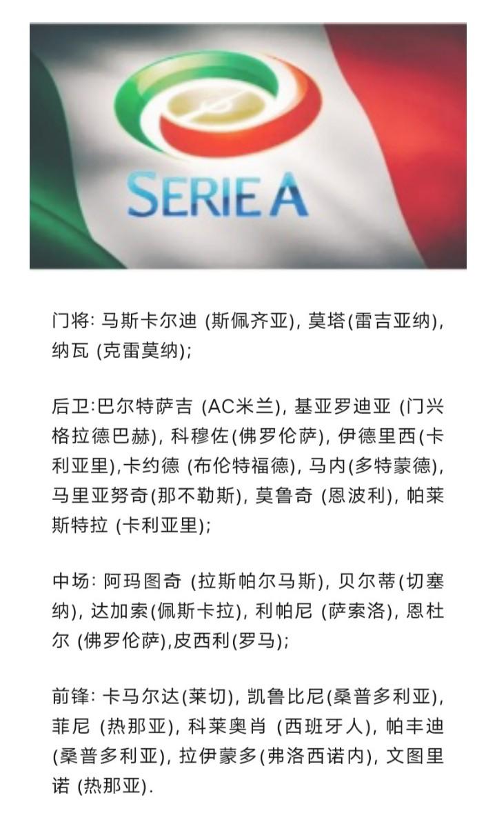 🇮🇹意大利U21名单加图索还不招这两个黑风双熬，尤其是卡约德，能在英超踢