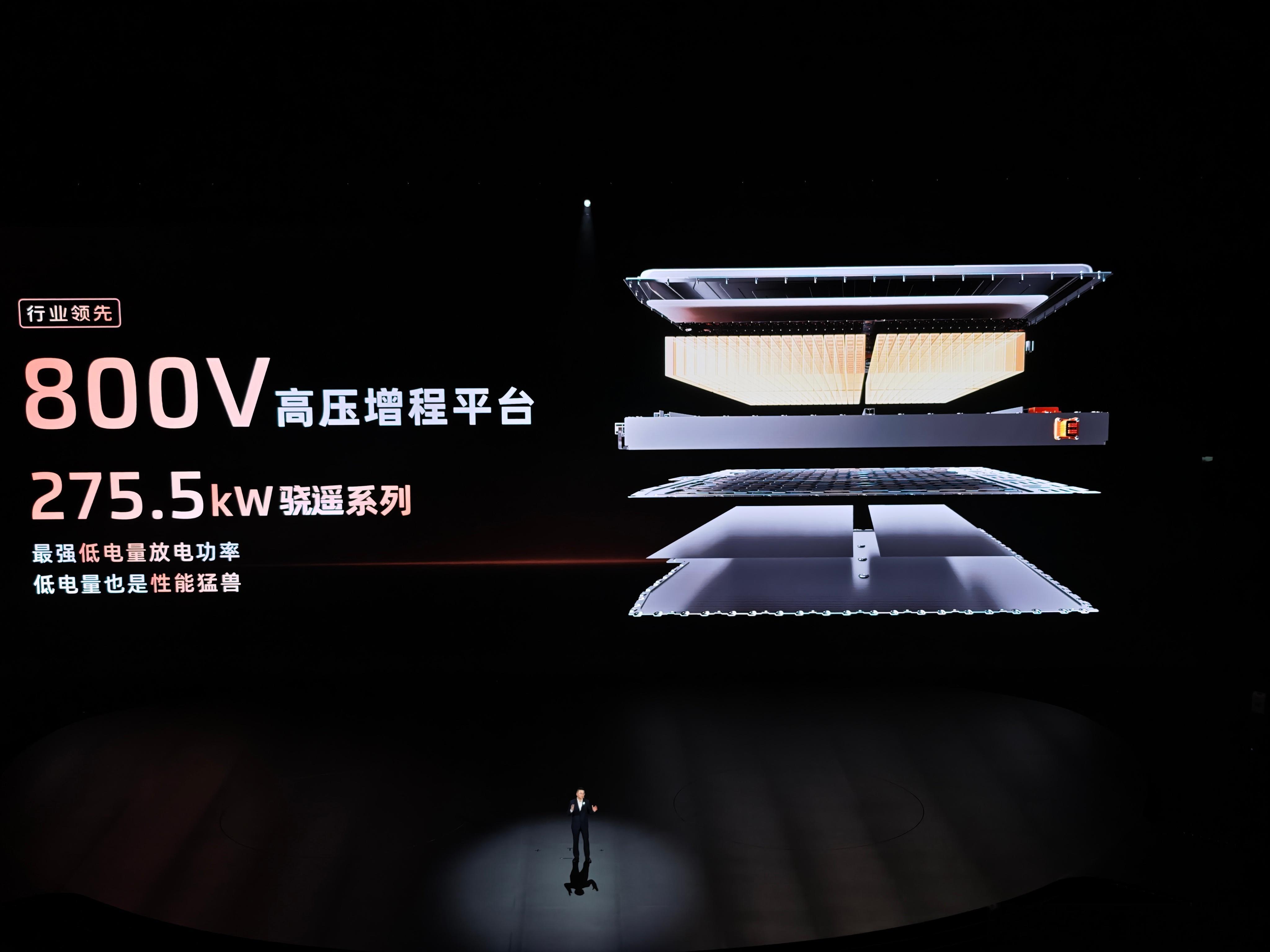 看到气凝胶了没智己LS9的66度超级逍遥MAX电池，全副武装气凝胶就是新能源时代