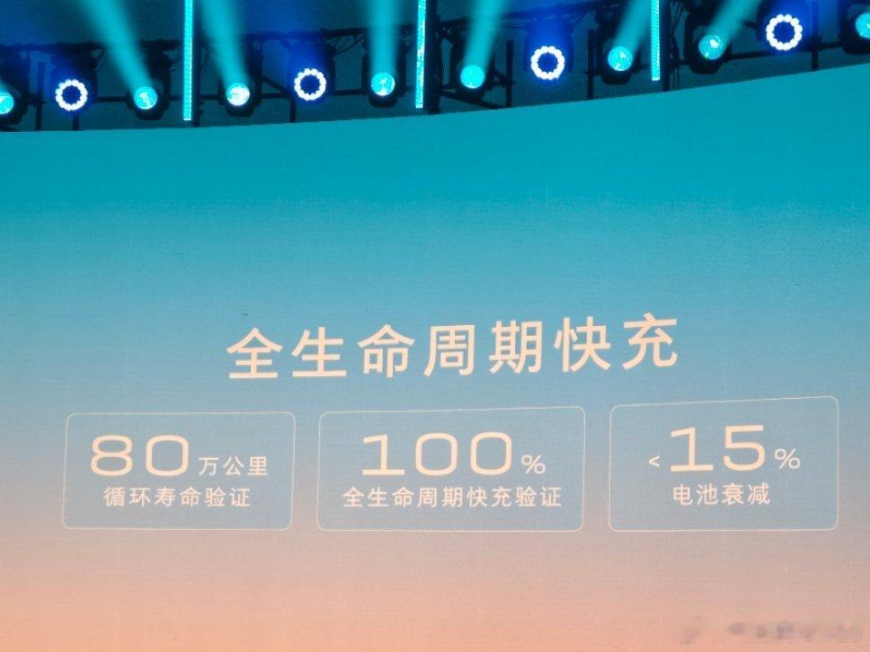 老司机还在担心电车不够耐用吗80万公里，全快充，衰减小于15%油车跑到80万公里
