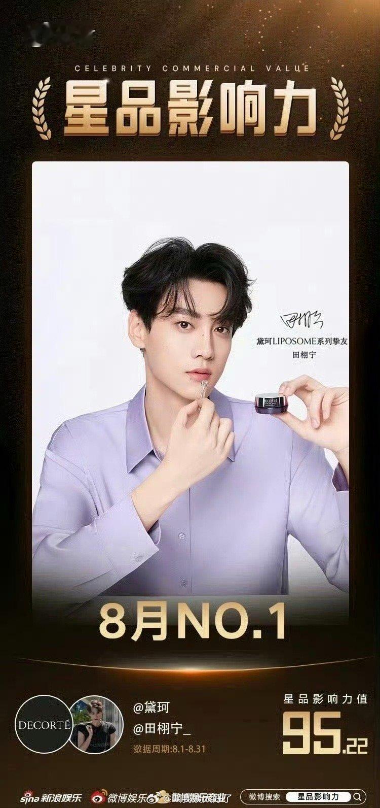 田栩宁拿下星品影响力8月第一了，这热度可以啊​​​
