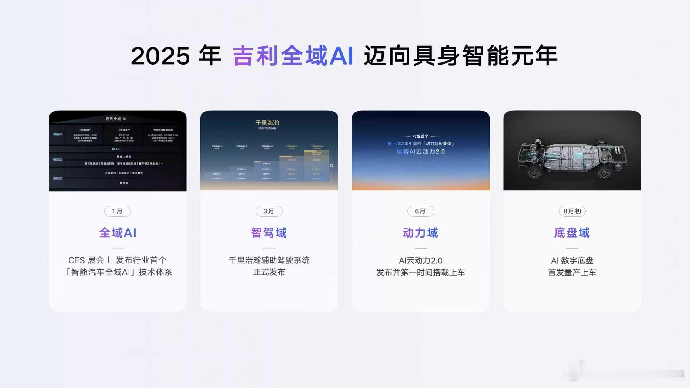 吉利的AI数字底盘+量产车，终于公布了亮相时间——8月。大概率就是成都车展的时候
