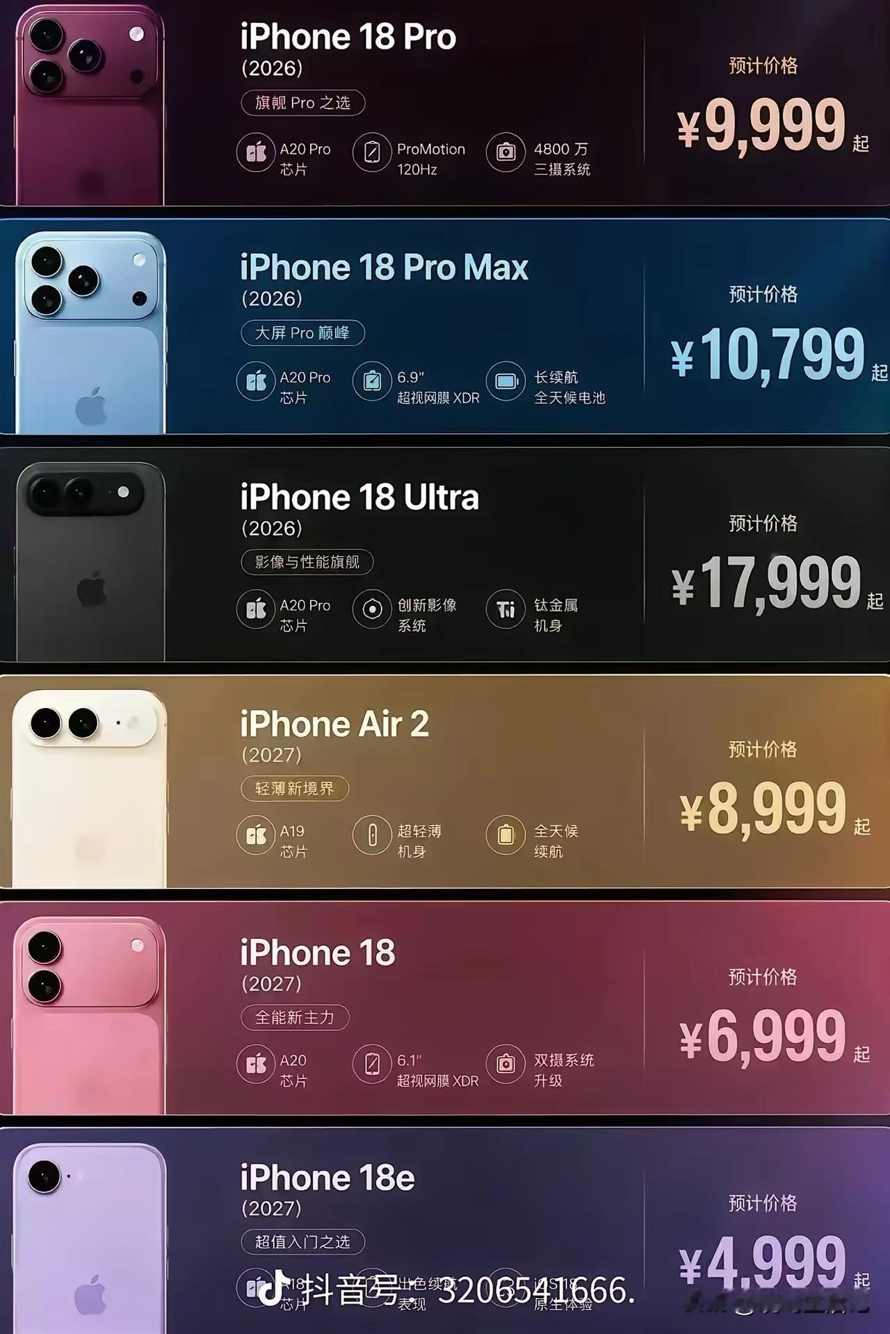 接近一万八的18Ultra，只有2个摄像头啊