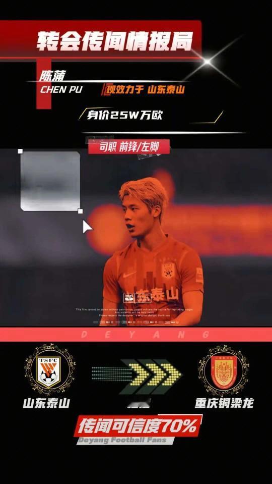 陈蒲租借转会重庆铜梁龙？有足球博主称山东泰山队的陈蒲将租借加盟重庆铜梁龙，山东