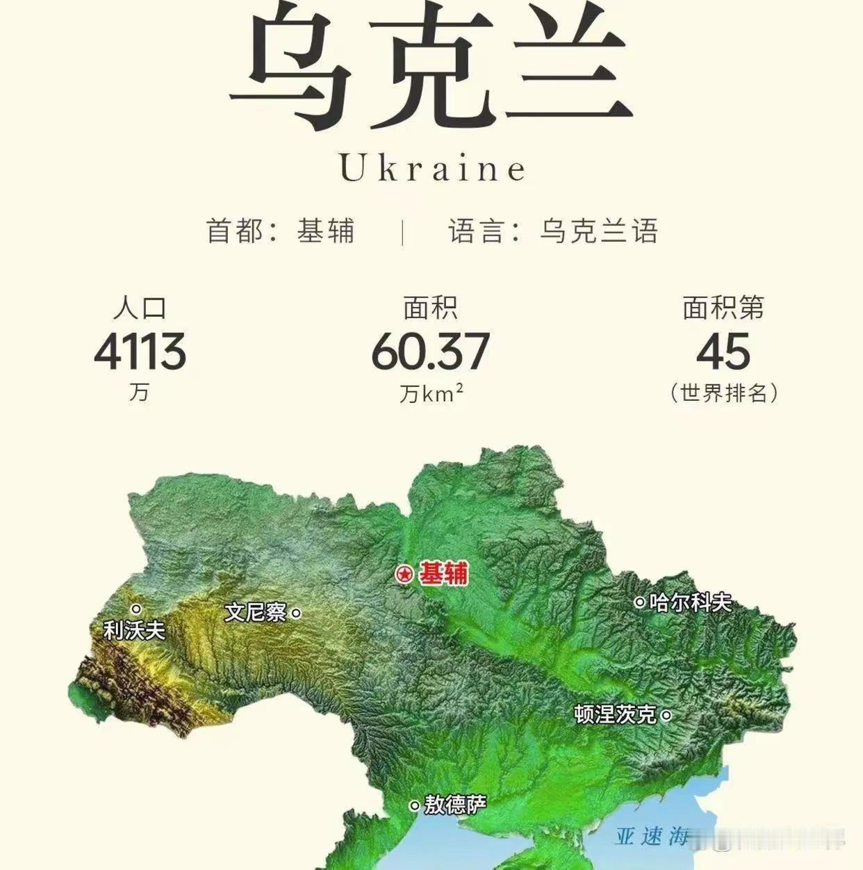 就这么个小国家，把俄罗斯给整衰败了。乌克兰各方面跟俄罗斯根本没法比，面积才60万