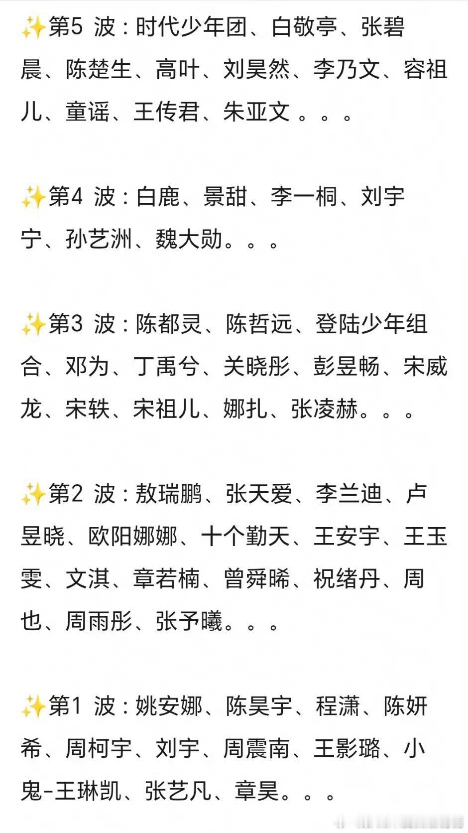 微博之夜前五波阵容一览