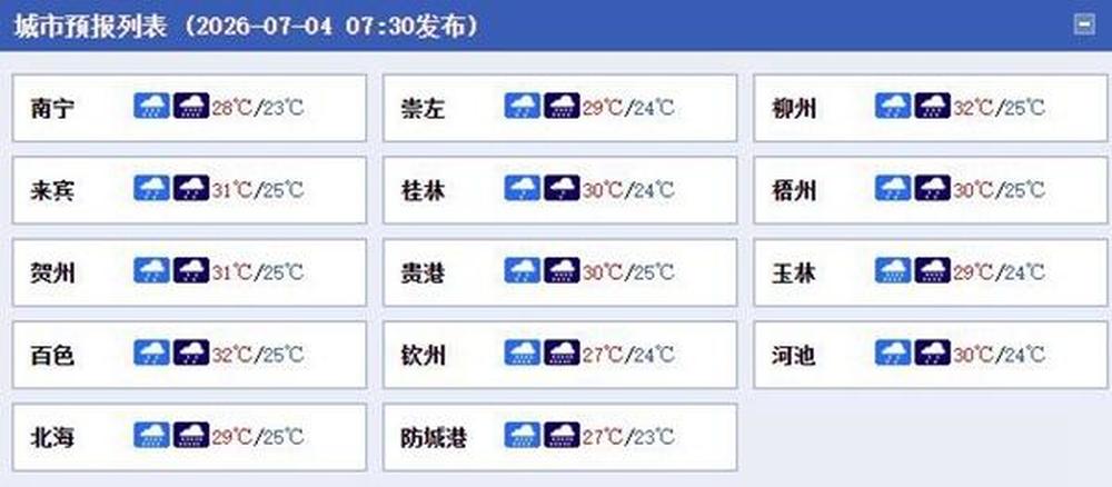 特大暴雨! 台风“美莎克”或再次登陆广西沿海 未来三天风雨强劲
