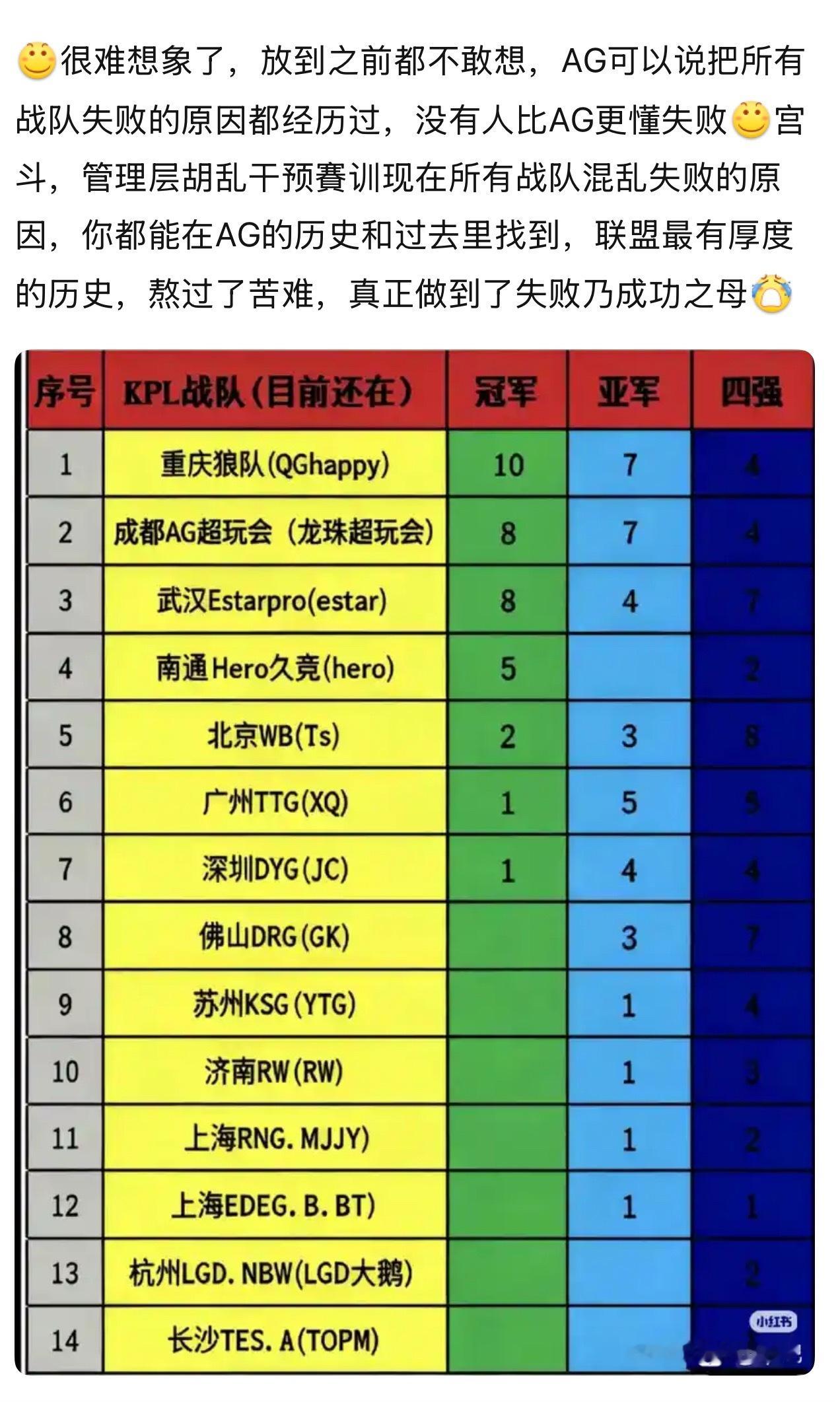 k吧热议从16年看AG到现在，比拔牙王更早来的居然是拔罐王