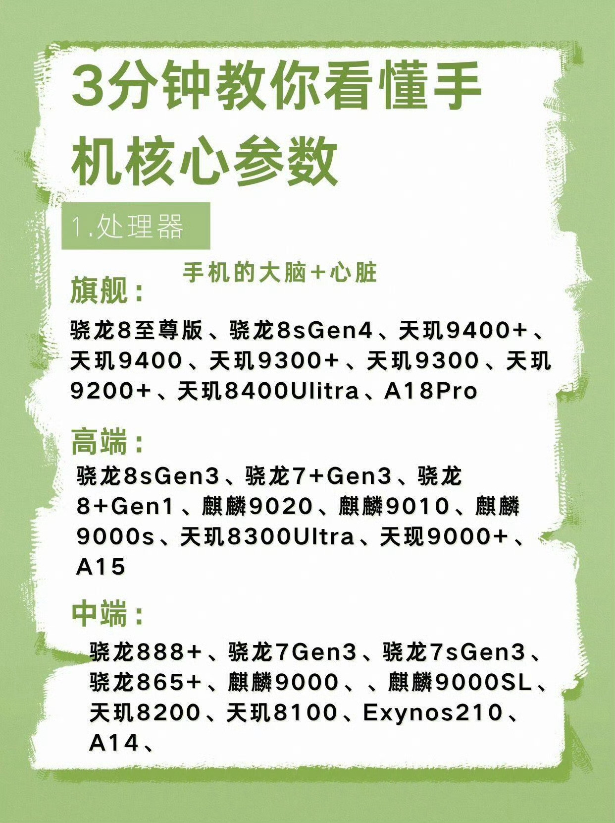 教你看懂手机核心数据​​​