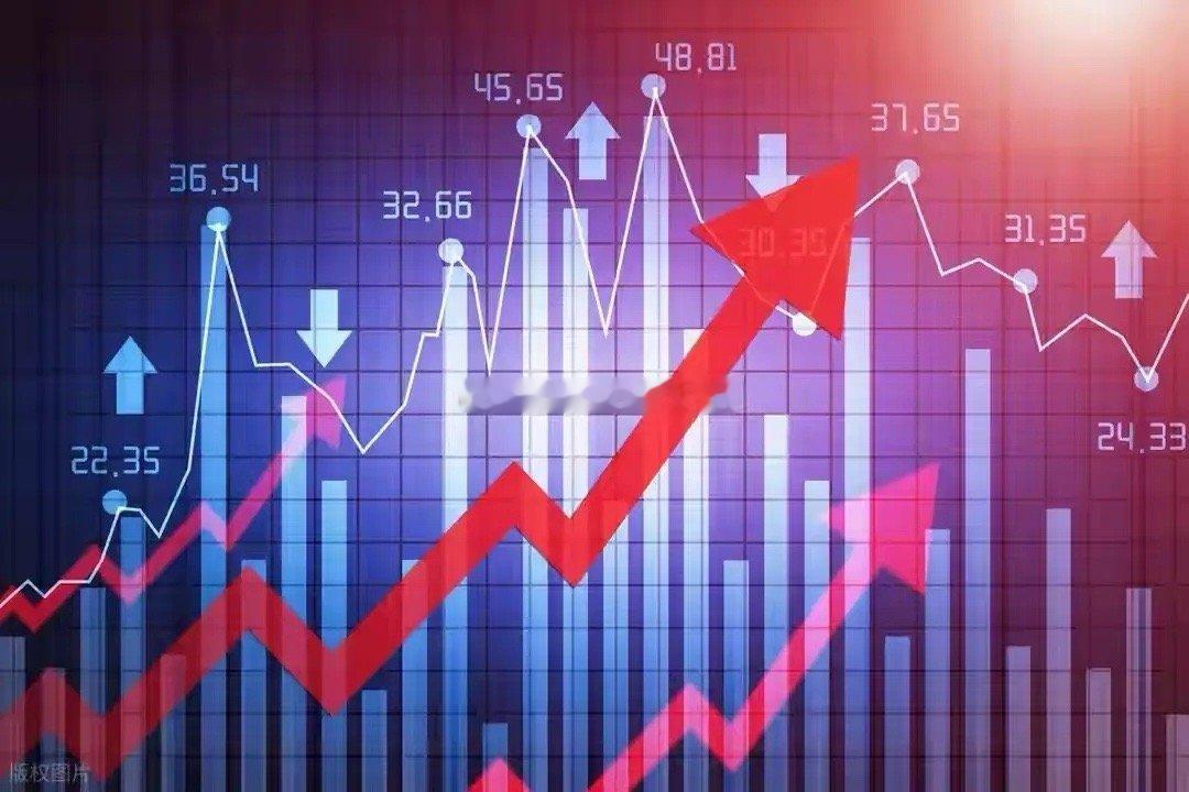 均线擒牛实战体系：13种高效捕捉主升浪方法，胜率拉满的可落地技巧📈主升浪从不是