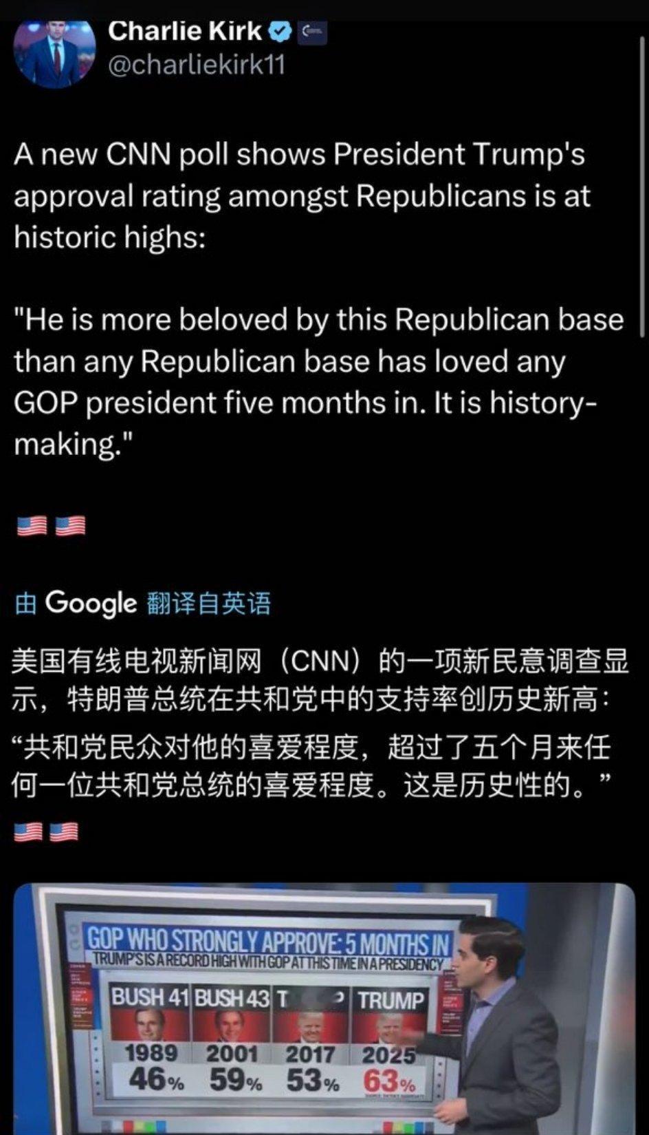 黄左们选择相信还是选择无视，还是选择相信cnn在造谣呢？​​​