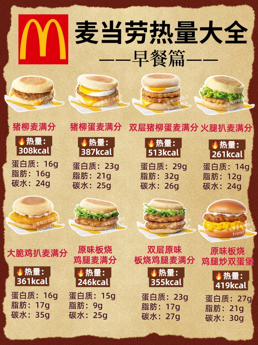 麦当劳早餐热量|低卡不踩雷攻略🔥