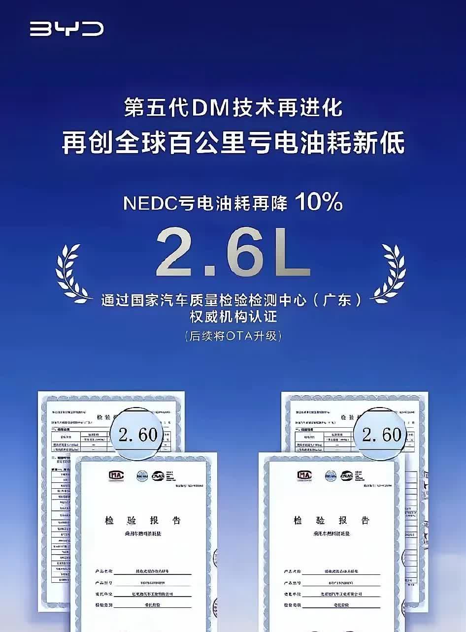 当比亚迪2.6升油耗出来之后，吉利马上跟上，出来一个2.67。粗略看好像差不多，