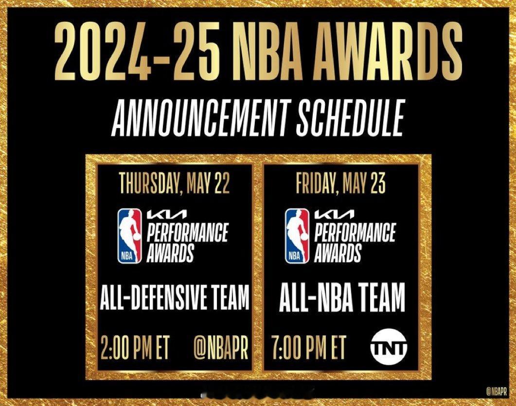 明天凌晨2点，NBA会公布最佳防守阵容，24日上午7点，公布最佳阵容一二三阵！如