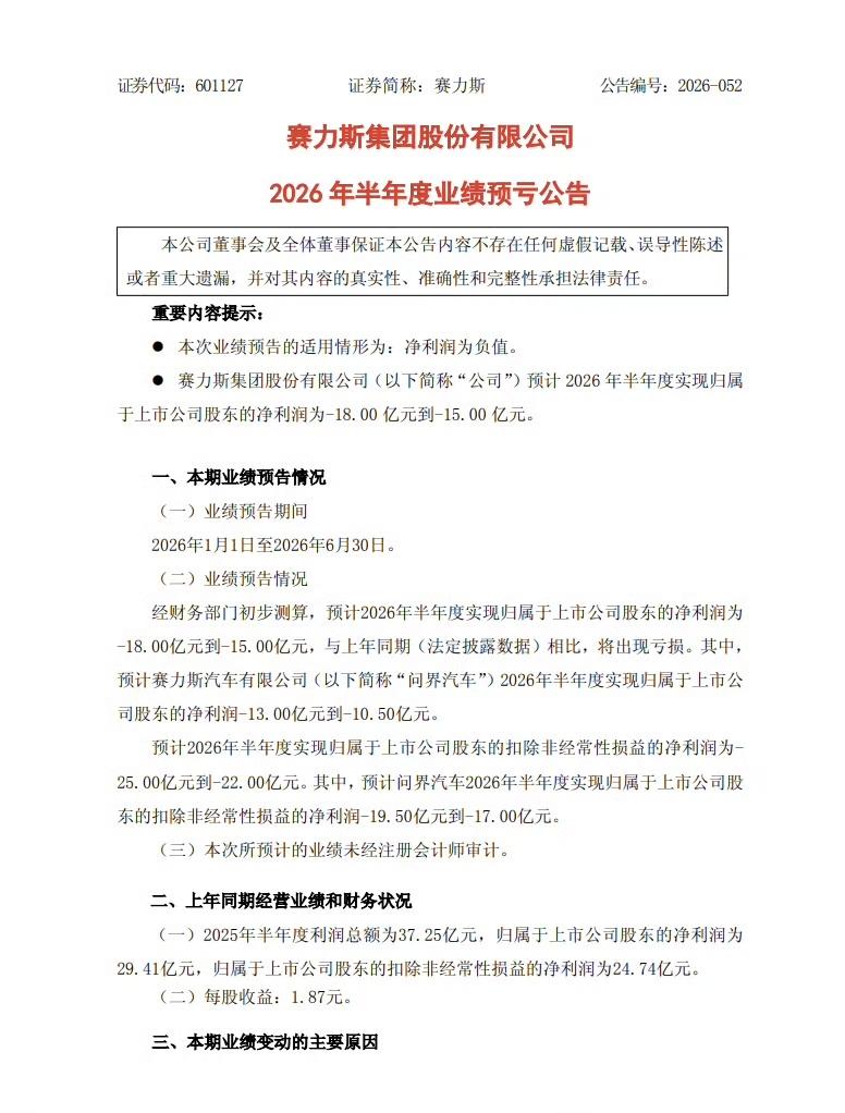 多家车企上半年大幅预亏唉，今年上半年汽车亏损的很多啊[吃瓜]赛力斯（问界