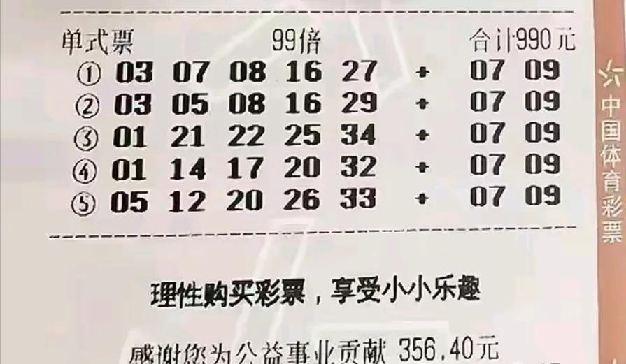 大家看一下这个能不能中大奖。这段时间的大奖层出不穷，咱也来个猛的。