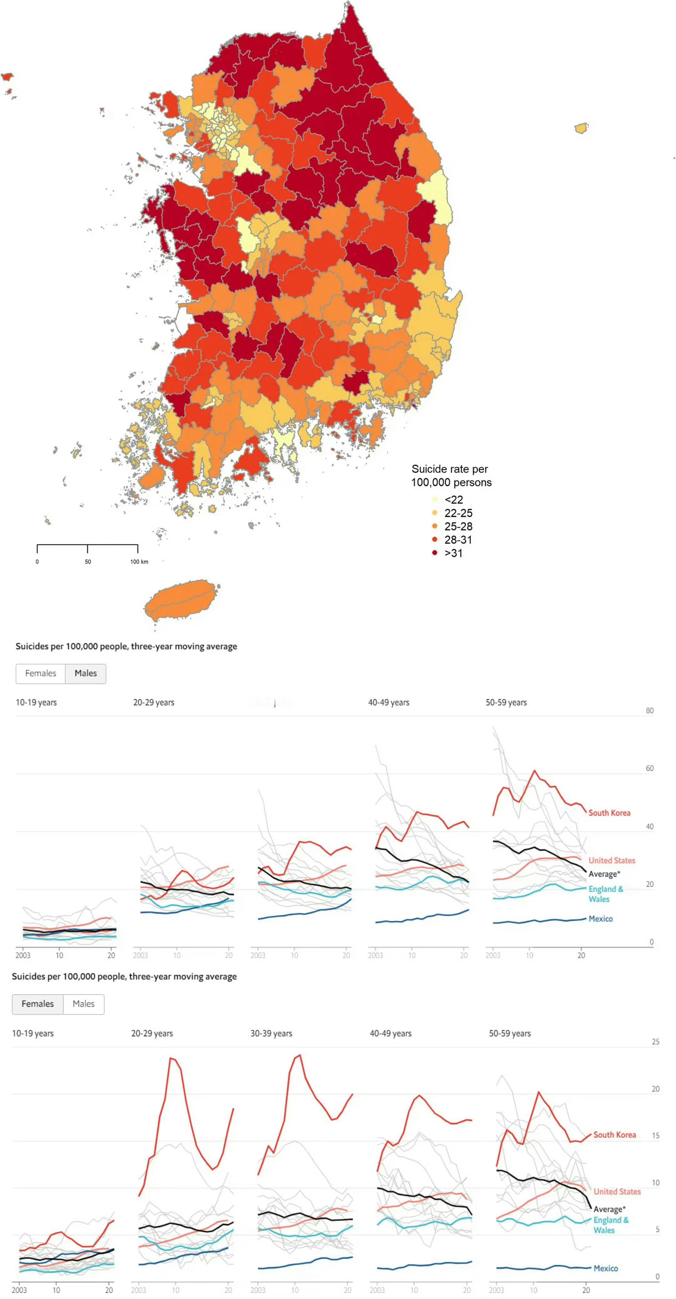 韩国女孩偷拿冰激凌被曝光后自杀活生生的例子。¹韩国社会必然对人性有极其压迫的一