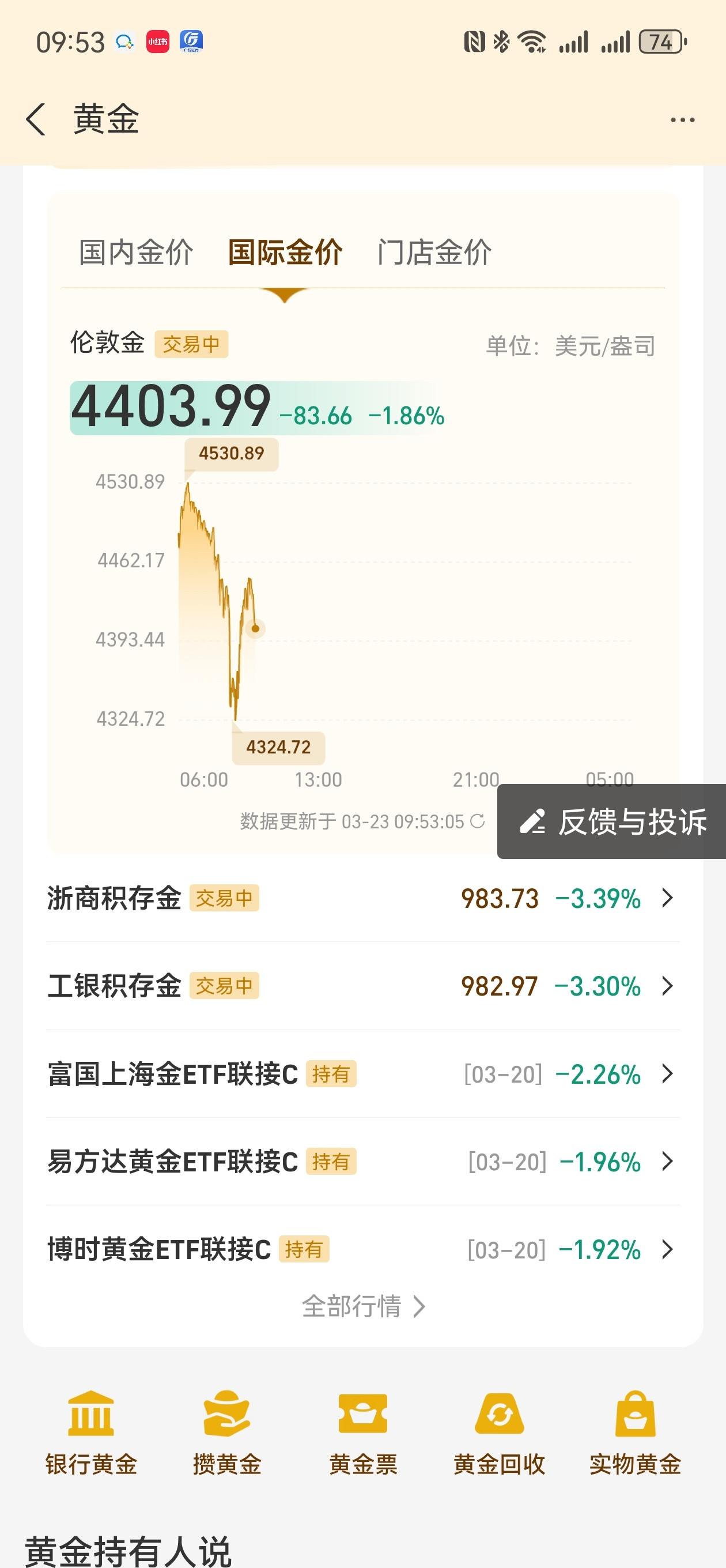 看到A股绿油油，再看看黄金。。。这下子可以放心了，上次补的那些，就当做存储吧。。
