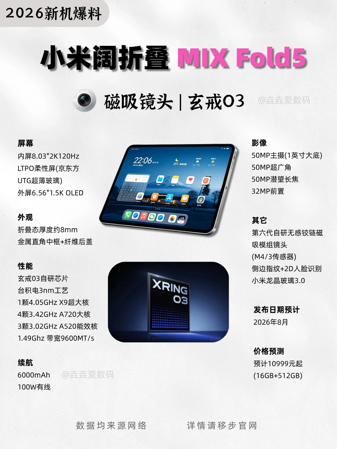 首发玄戒O3芯片！小米阔折叠MIX Fold5爆料