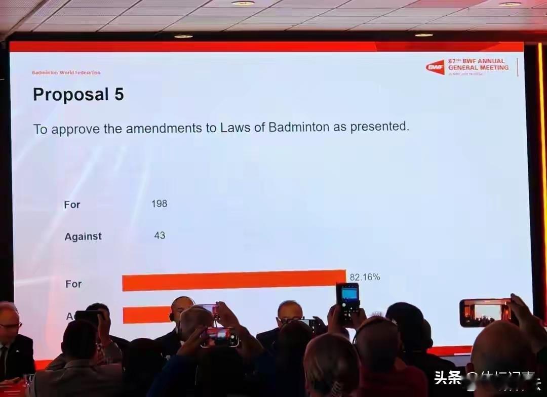 羽毛球取消21分制21分要被淘汰了，你怎么看？世界羽联刚通过决议，2027年起羽