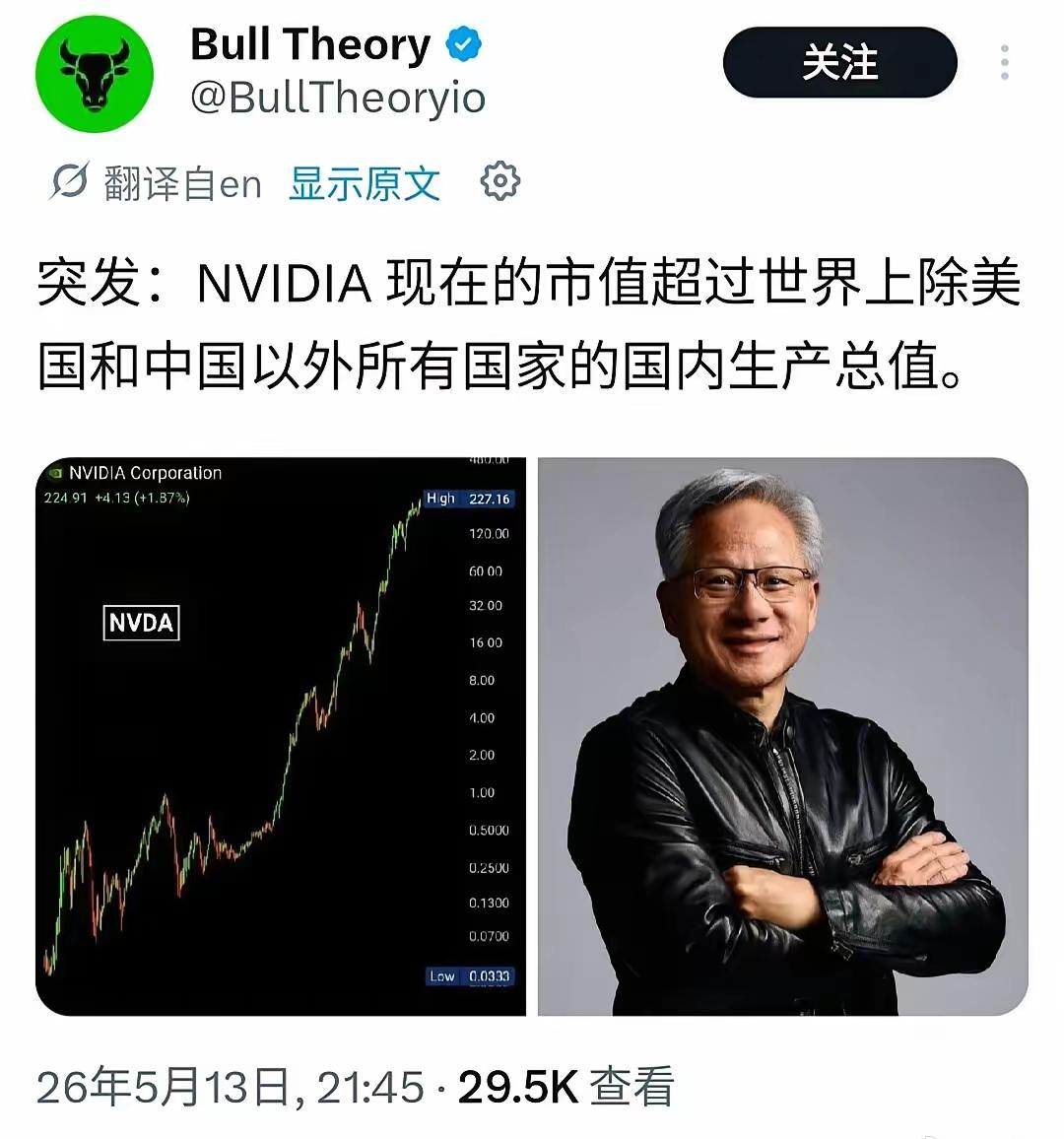 虽然我一直觉得GDP这个数字很虚幻，但是股市的市值，我觉得更虚幻。英伟达现在的