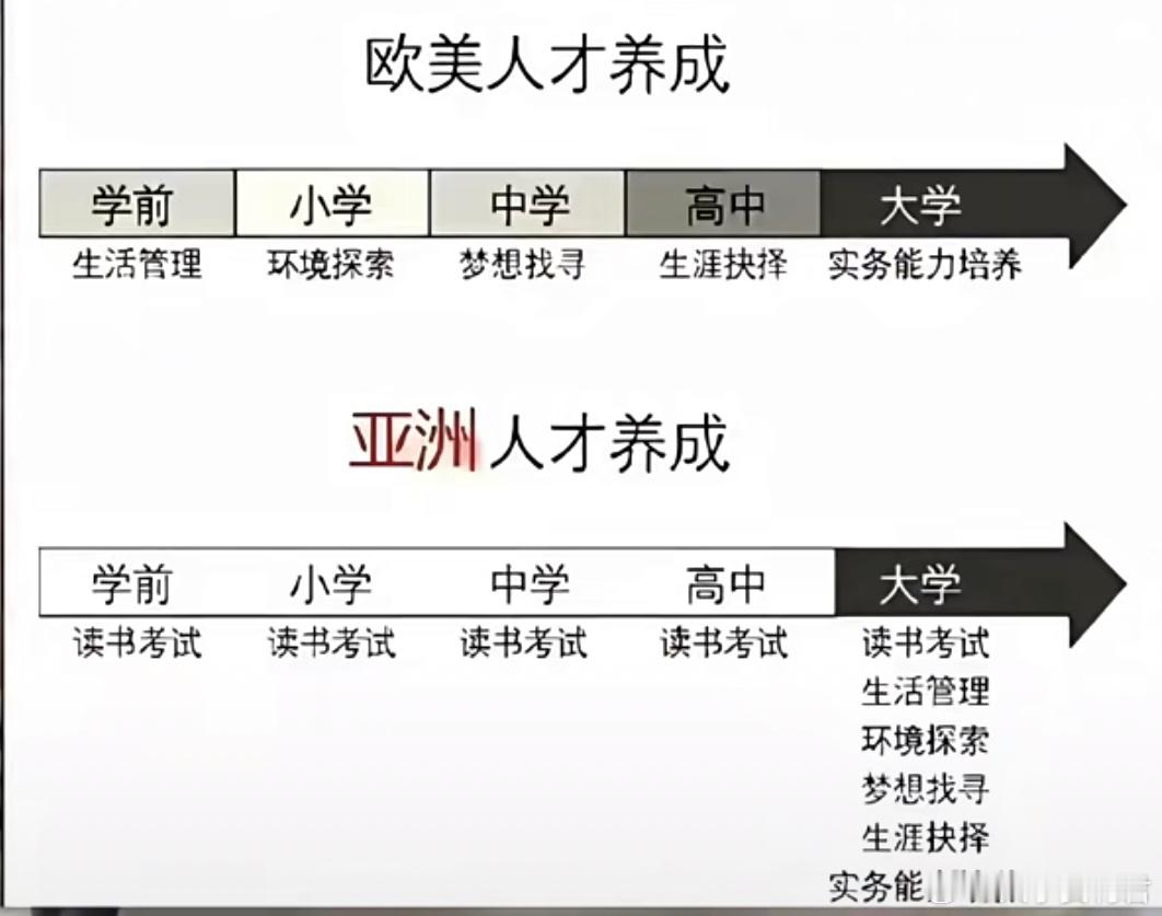 当我看到一张图想反驳但不知道如何反驳​​​