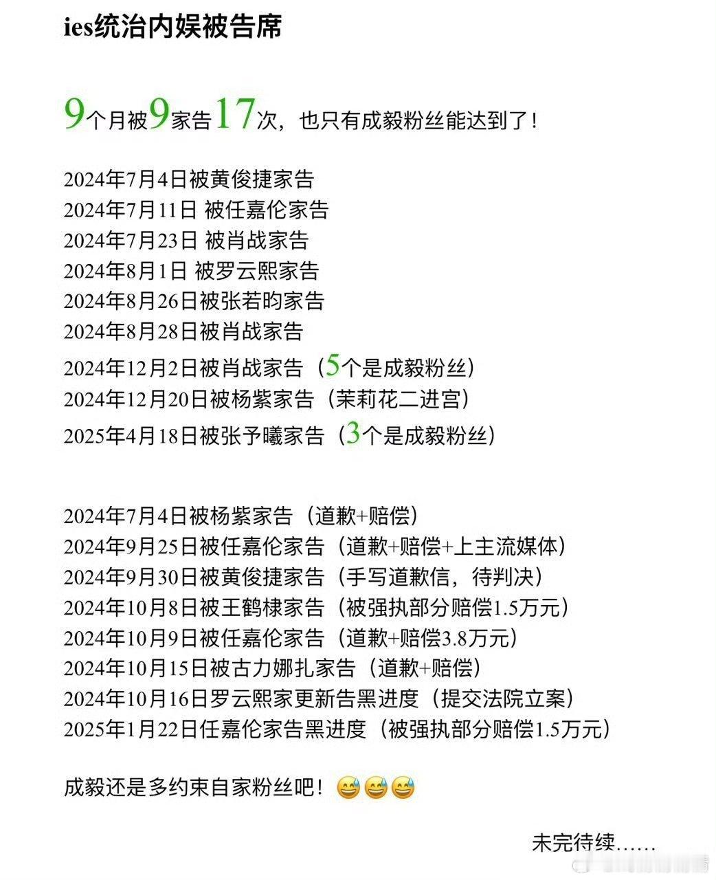 网友汇总成毅粉丝统治被告席，追星之前先做人，一定要理性追星啊！​​​