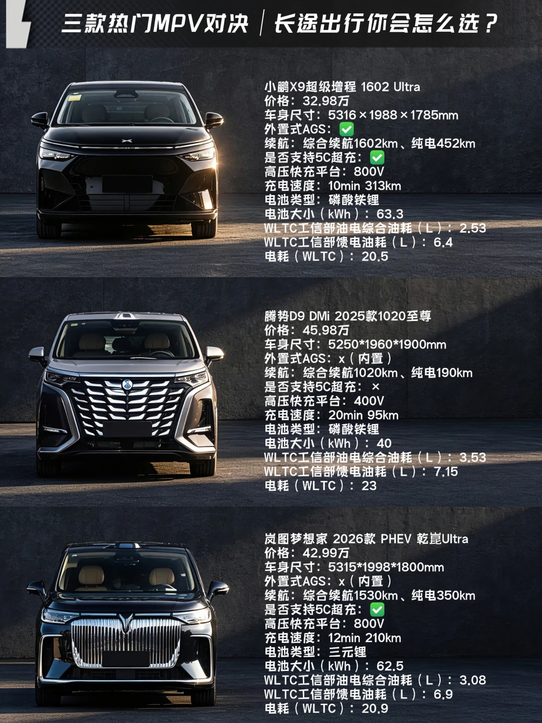 3款热门MPV对比，长途出行你会怎么选？