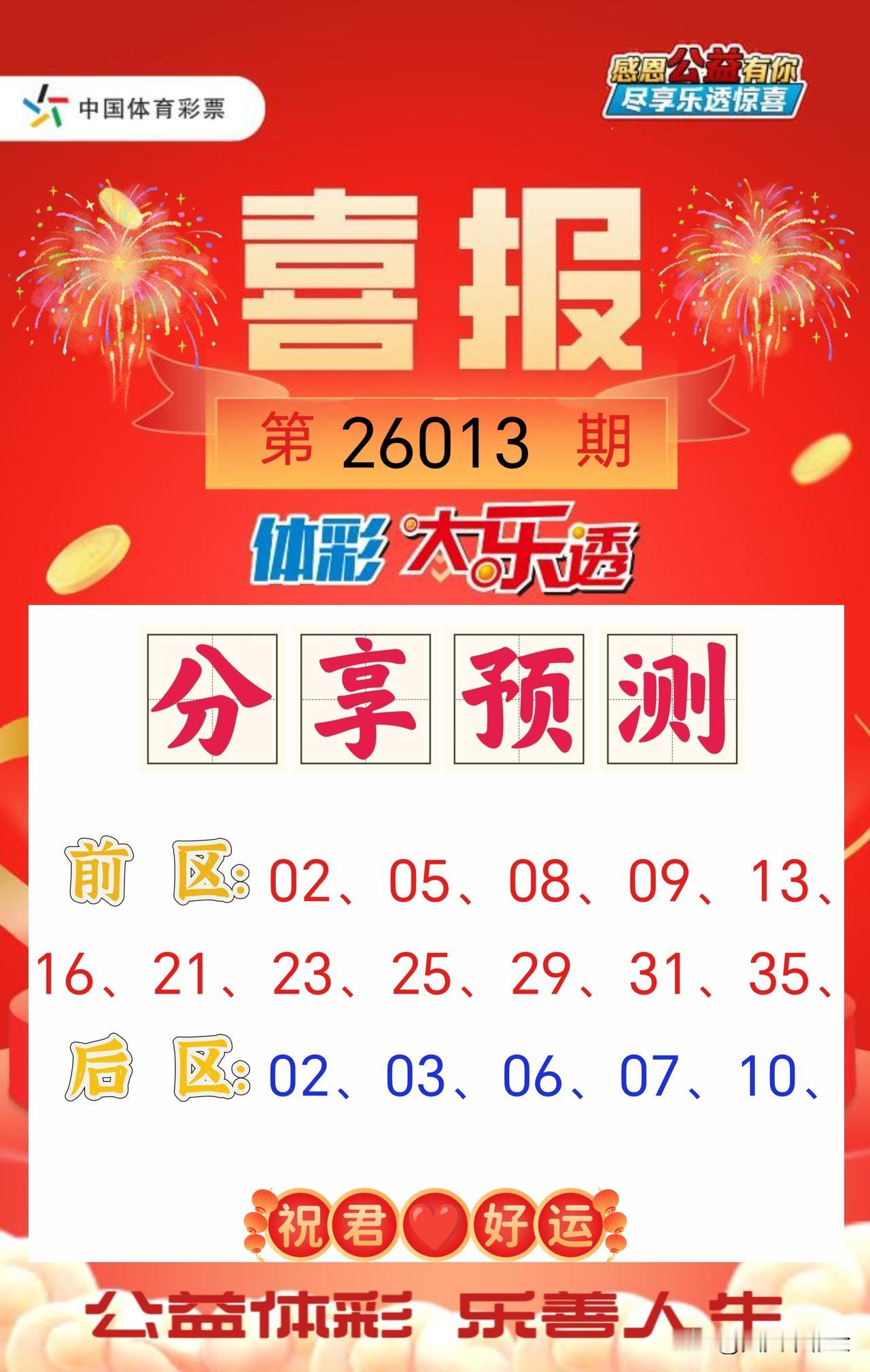 今日随手拍【最新·热门·精准】每一次尝试都是一面镜子，照出真实的你。分享预测大乐