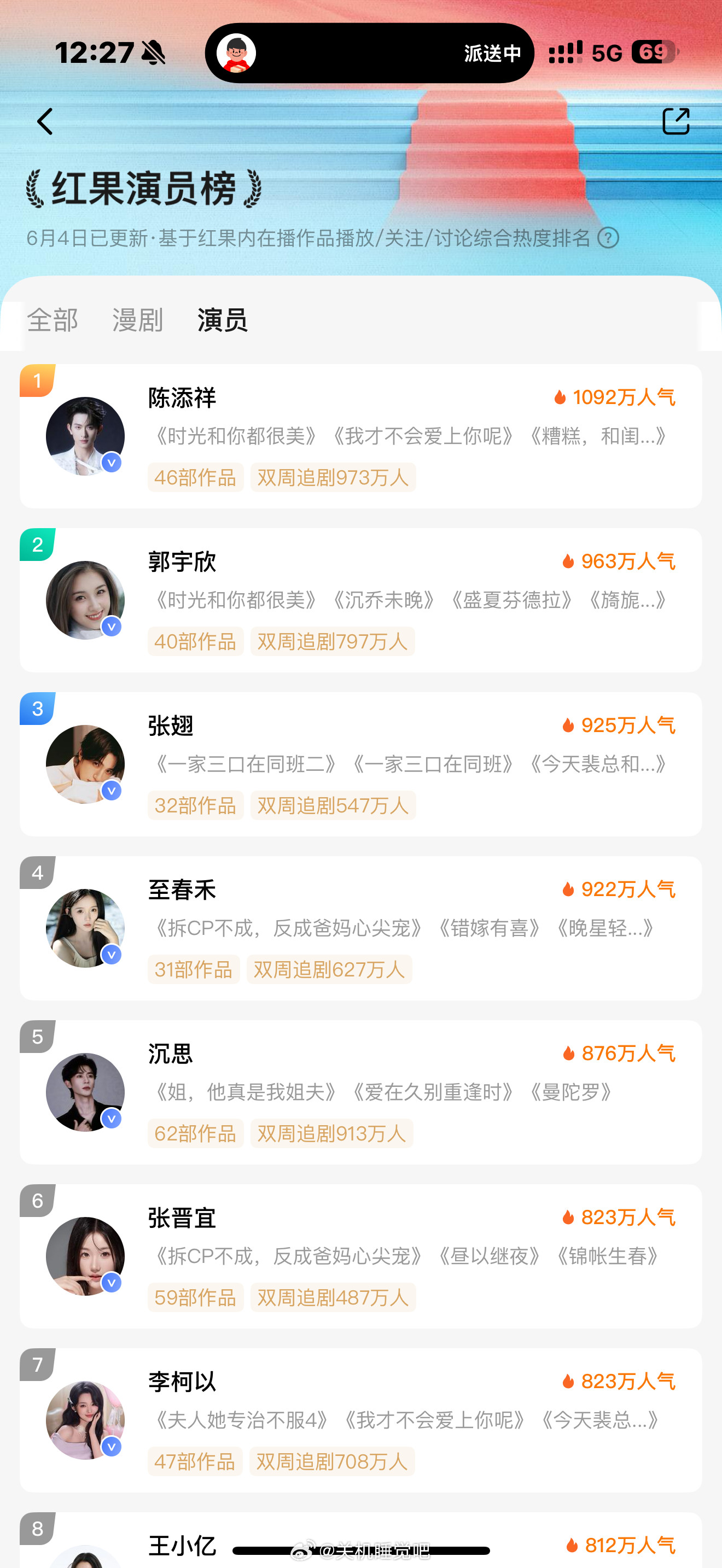 陈添祥小时光继续加油👏