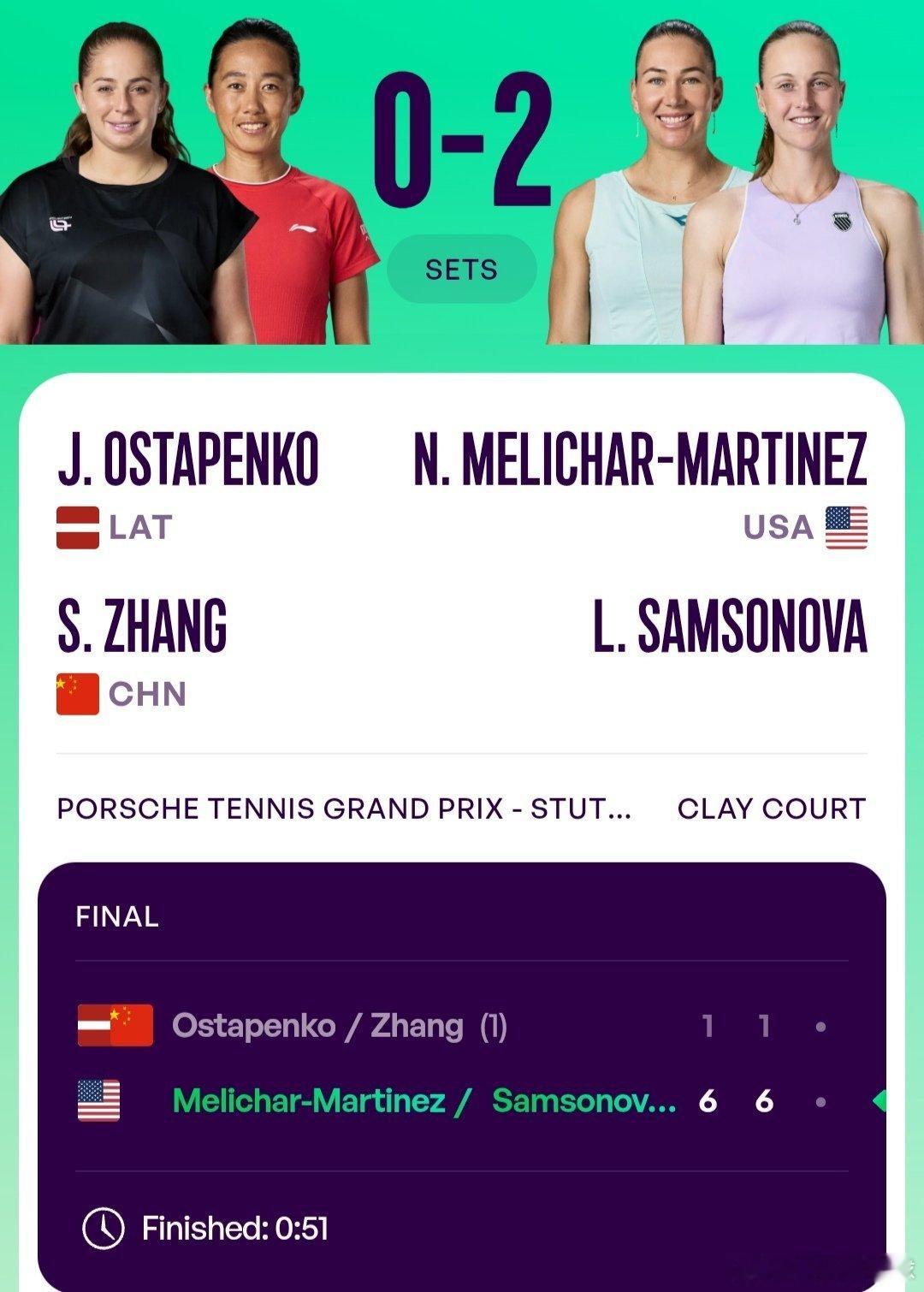 WTA500斯图加特站🇩🇪女双决赛头号种子张帅🇨🇳/奥斯塔彭科🇱🇻1