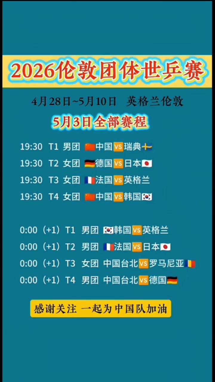 2026伦敦团体世乒赛，4月28日~5月10日英格兰伦敦，5月3日全部赛程。·