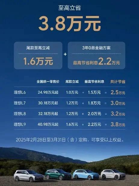 一觉醒来! 理想汽车大降价, L系列最高减3.8万元