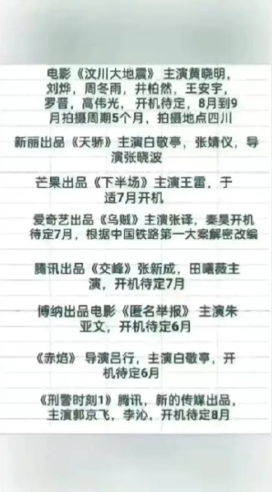 炸裂！黄晓明、刘烨等演《汶川大地震》，白敬亭、张译多部待拍！张新成、田曦薇、郭京
