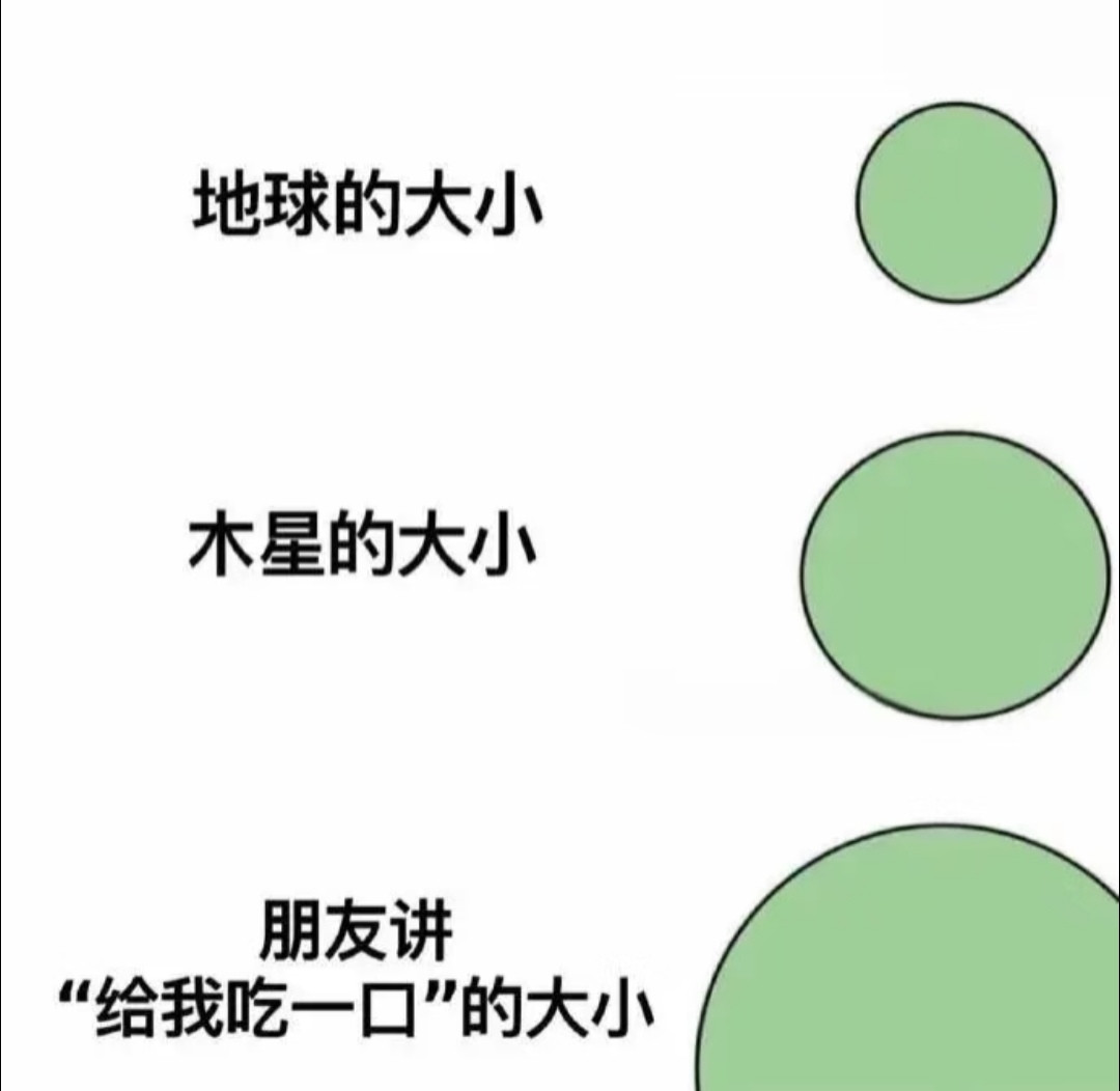 哈哈，笑死我了