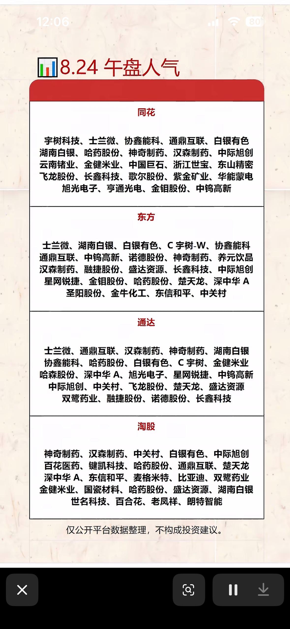 8月24日股市热点公司大集合，投资参考。8月24日股市那可是热点不断。像新能