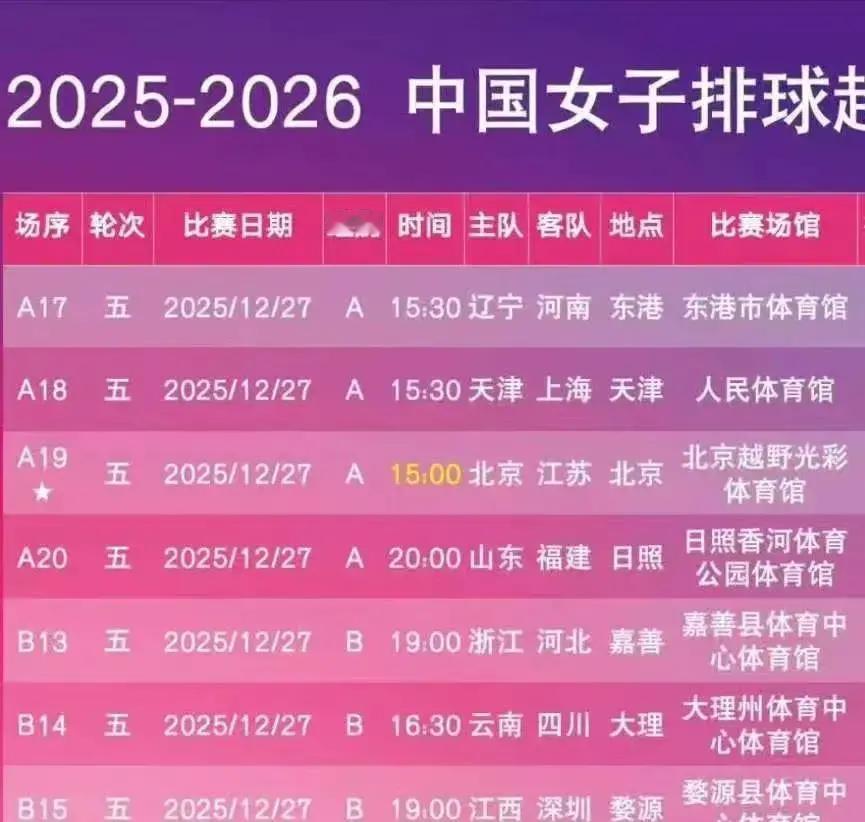 别问今晚看哪场女排联赛——你的遥控器只能锁定这一处。天津人民体育馆，下午三