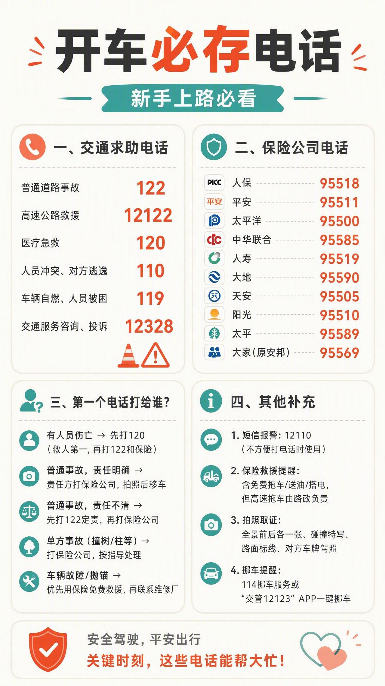 汽车知识每天一个用车知识交通安全知识点新手司机涨知识