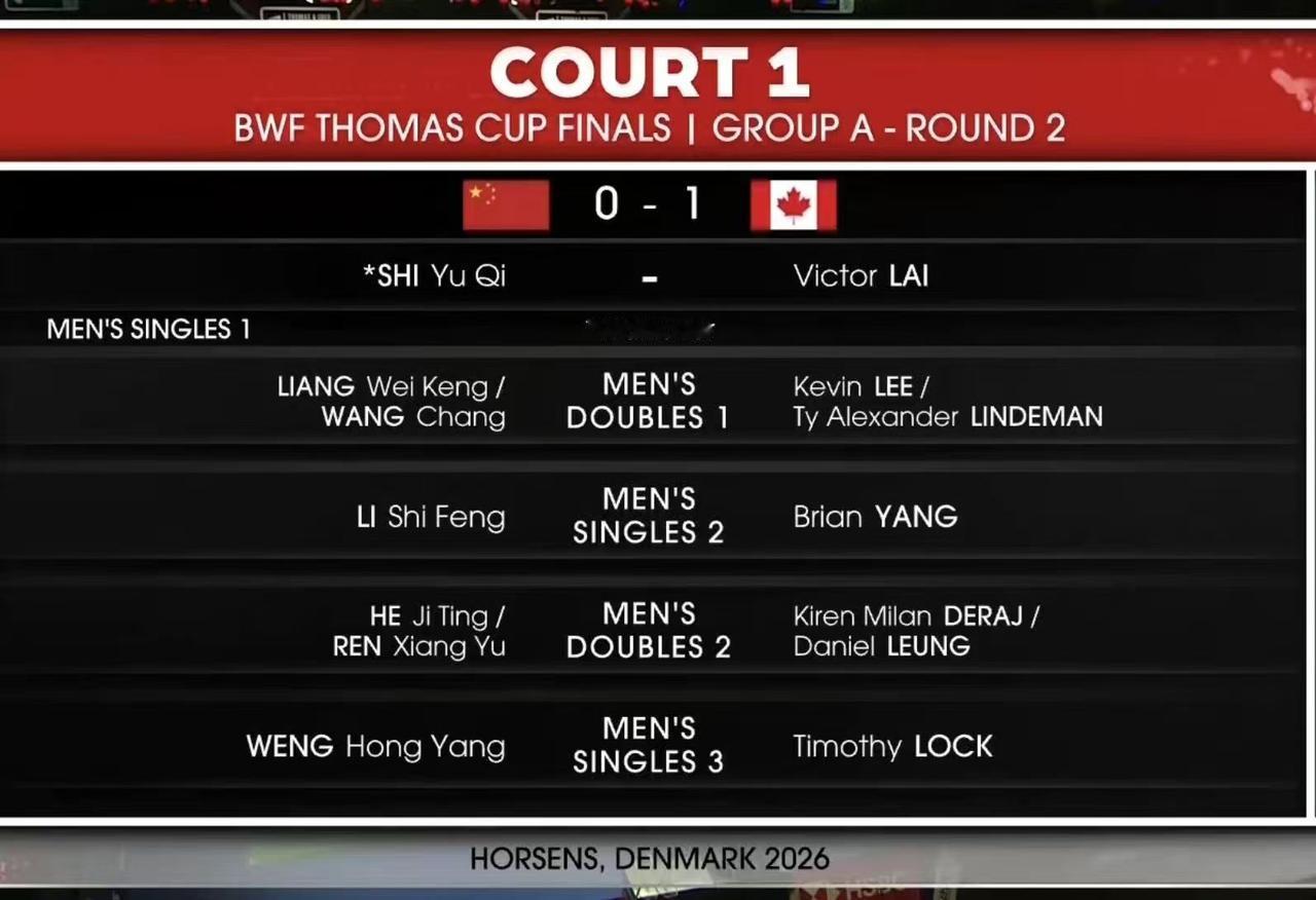 突发！石宇奇赛前退赛|汤尤杯北京时间4月27日，2026汤姆斯杯A组小组