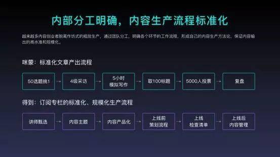 收入证明_2018年视频网站收入(3)