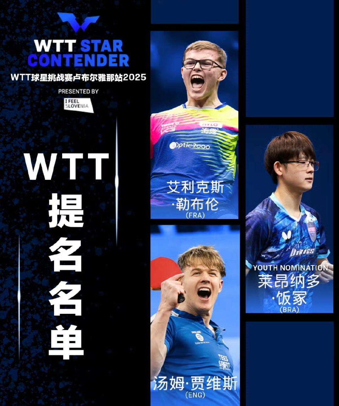 张禹珍、A.勒布伦、松岛辉空、大藤沙月以及国乒陈熠等人持外卡参加WTT卢布尔雅那
