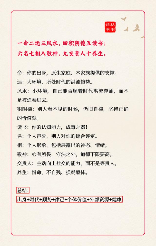 周易命理。一命二运三风水，四积阴德五读书；六名七相八敬神，九交贵人十养生。