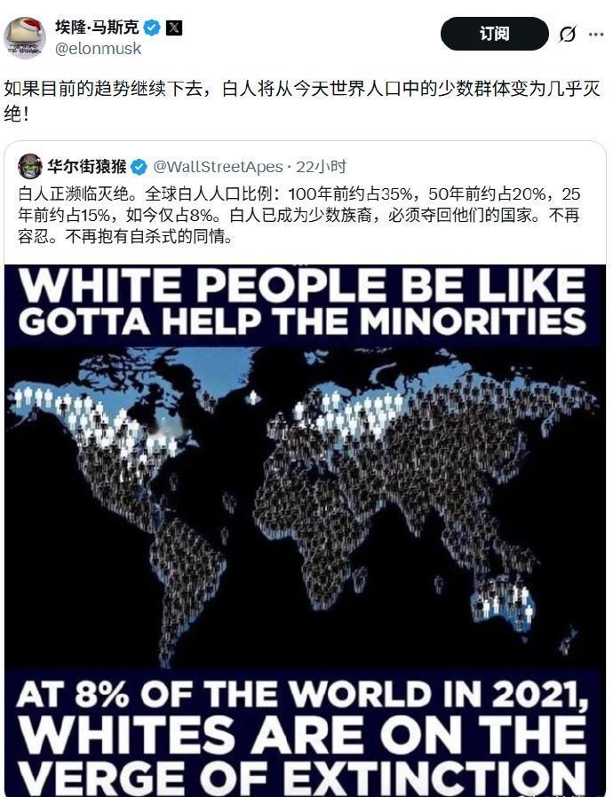 马斯克转发了一条白种人正在濒临灭绝的帖子。里面列出了全球白人人口比例：100年前
