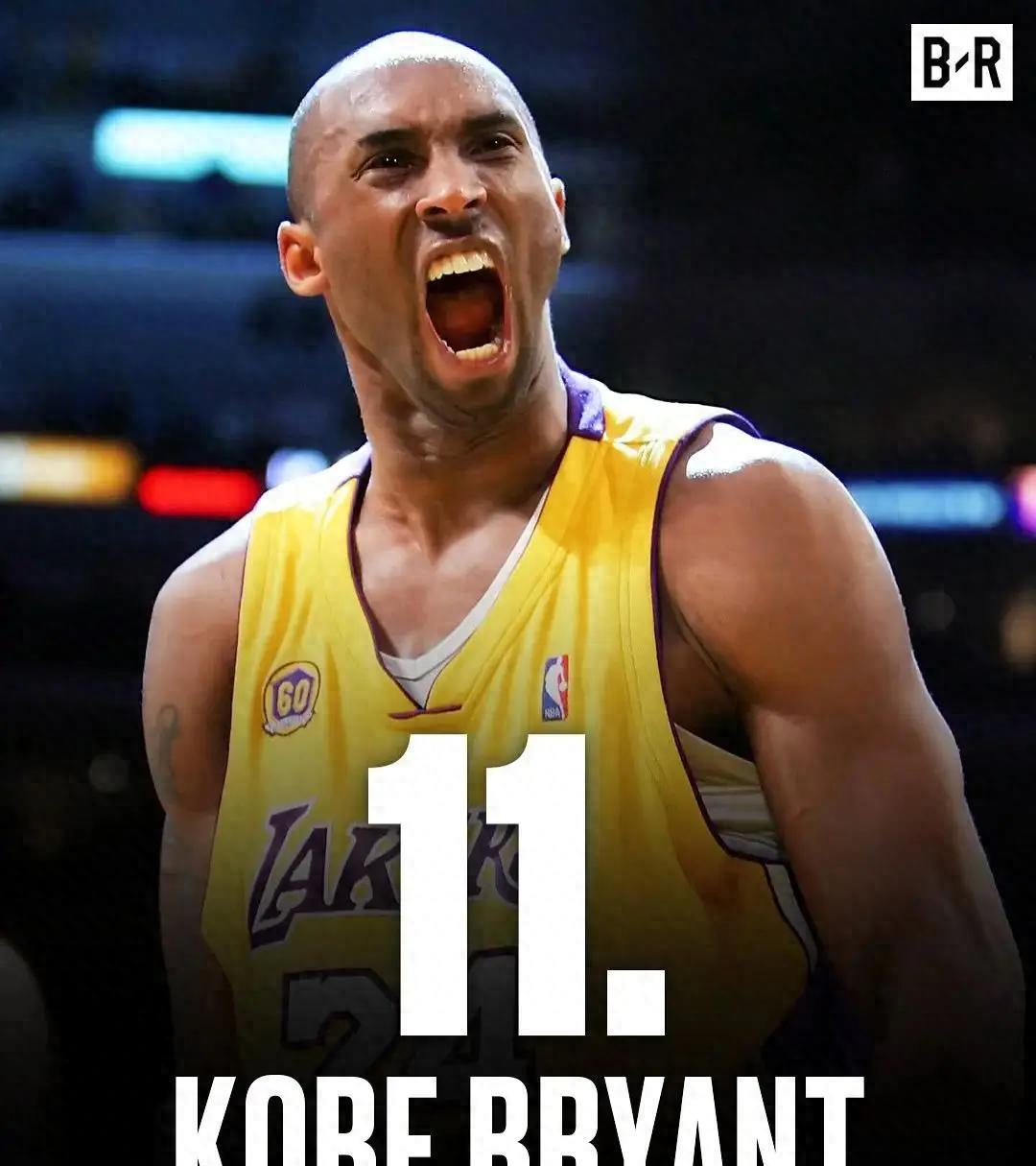 BR迫于舆论压力，不得不特意发文解释科比为何没能进入NBA历史前十。近日科比未