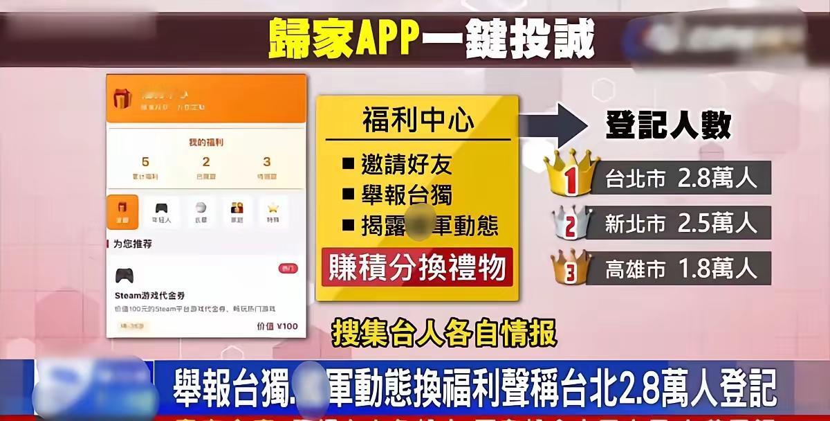 “积分换鸡蛋”、“拉十人抽冰箱”，这就是“投诚祖国”APP的红利。别以为走错路
