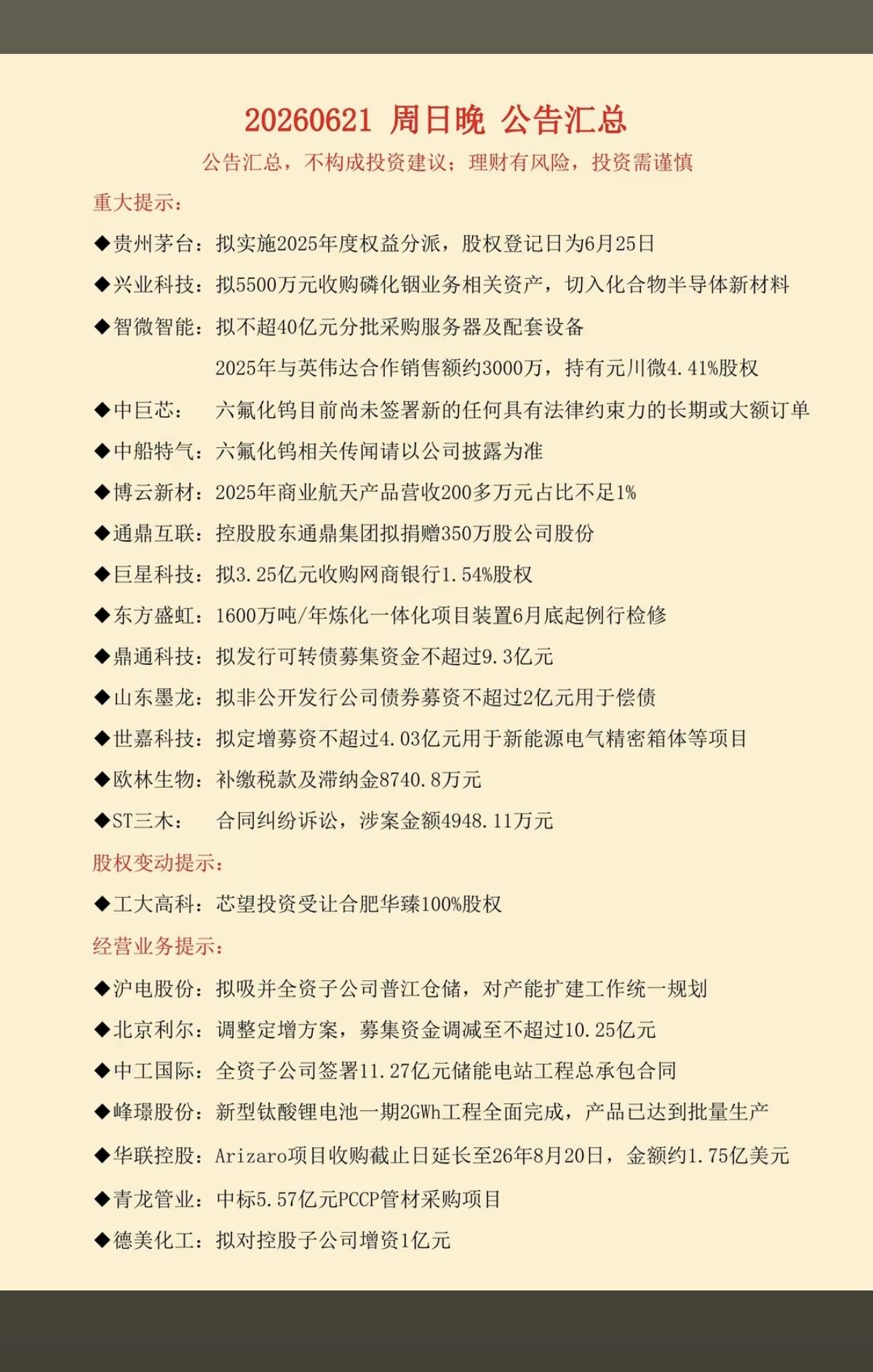 6.22周一财经热点+公告汇总！贵州茅台：实施分红方案41家公司发布公