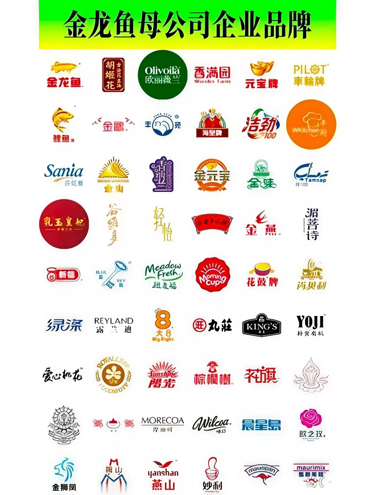 金龙鱼的最大股东是丰益营销，持股89.99%，而新加坡的丰益国际集团百分百控股丰