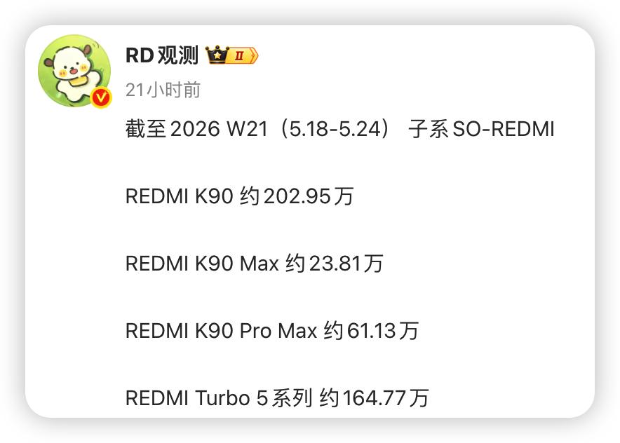 虽说有点不及预期！红米K90还是把门守住了，性价比之王的位置还是没有被动摇。