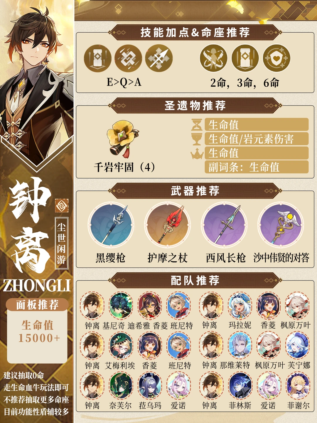 原神「月之二」钟离复刻必看一图流攻略！