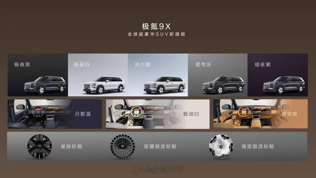 5种外观颜色，三种内饰风格，三种轮毂造型，你喜欢哪款？极氪9X曜黑版，零售价59
